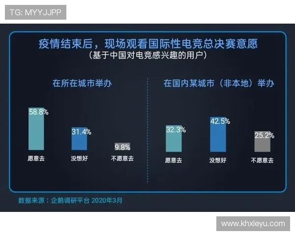 db电竞官网的责任与规范：维护公平竞技环境